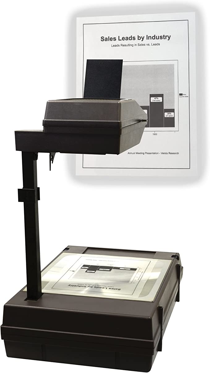 50 OHP-Folien Inkjet DIN A4 transparent - für Tintenstrahldrucker - PREMIUM  Overheadfolien für beste Druck- und Projektions-Qualität